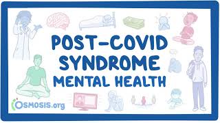 PostCOVID syndrome Mental health [upl. by Vincelette]